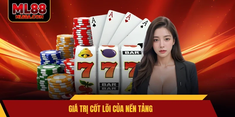 Giá trị cốt lõi của nền tảng